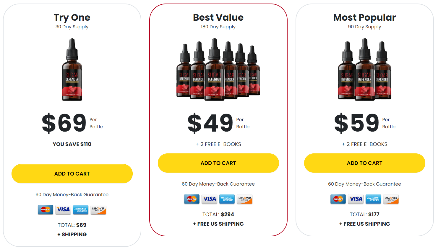 SugarDefender24.com price